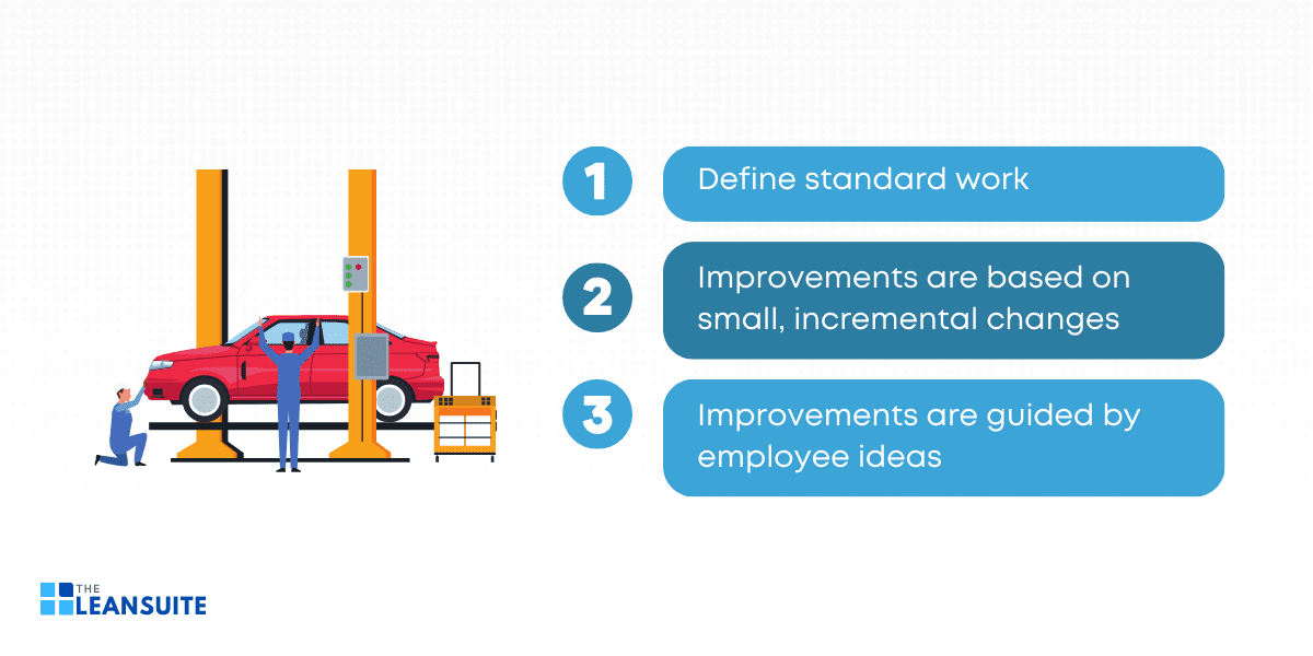 The 3 Core Principles of Continuous Improvement