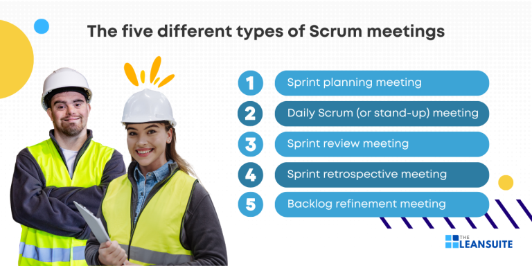 The Five Different Types Of Scrum Meetings Theleansuite